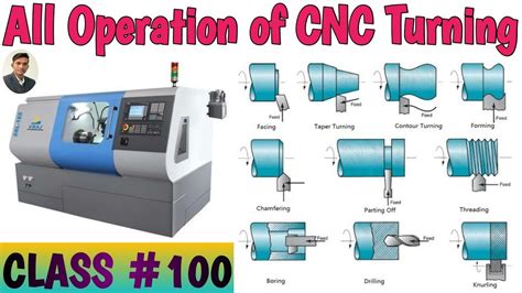 types of cnc turning machines